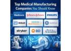 Top Medical Manufacturing Companies You Should Know
