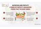 How to Improve Fertility Naturally: A Doctor-Backed Guide