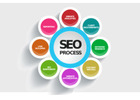 SEO Consulting Service