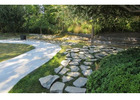 Top Artificial Grass Price Guide