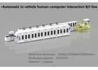 Automatic in-vehicle human-computer interaction Burn-in line